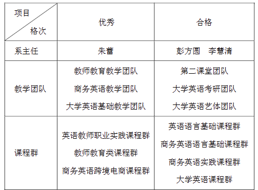 de0931f0-7d03-46bd-8c71-e940e5731727